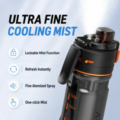 KOS KEY 24 Oz Spray Water Bottle with Straw Bpa-Free Tritan Sports & Travel Water Bottle with Cooling Mist Spray Water Bottle for Running Workouts and Outdoor Sports.